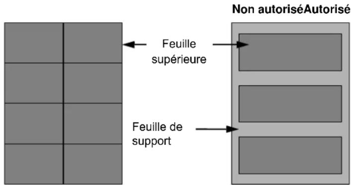 KYOCERA TASKalfa 356ci - Étiquettes - 2