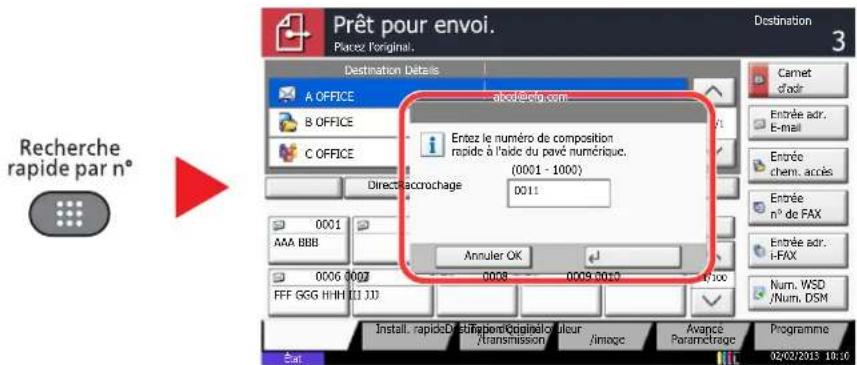 KYOCERA TASKalfa 356ci - Spécification de la destination (page 5-39) - 1