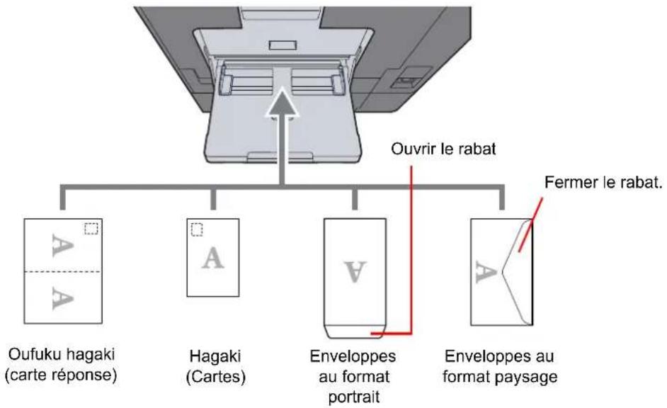 KYOCERA TASKalfa 356ci - Printer Driver User Guide - 1