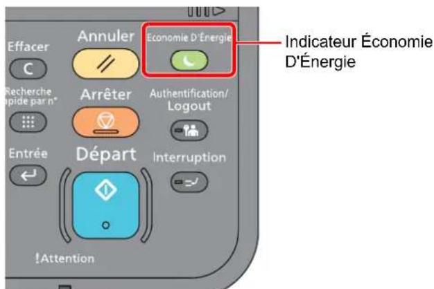 KYOCERA TASKalfa 356ci - Veille - 1