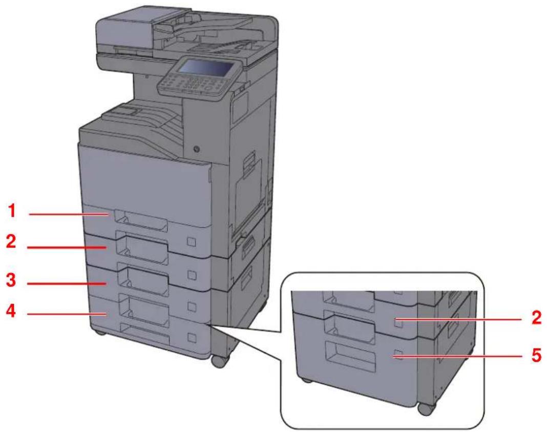 KYOCERA TASKalfa 356ci - Sélection des unités de chargement du papier - 1