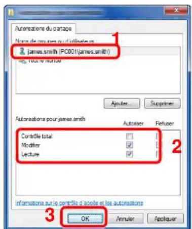 KYOCERA TASKalfa 356ci - Définir l'autorisation d'accès pour l'utilisateur sélectionné. - 1