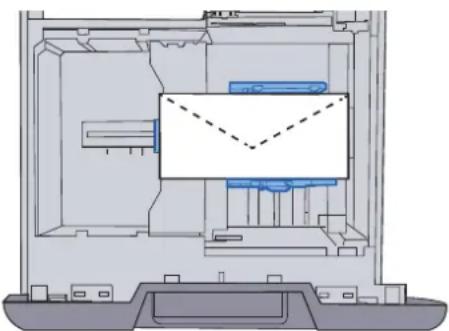 KYOCERA TASKalfa 356ci - Charger les enveloppes avec la face à imprimer vers le haut. - 2