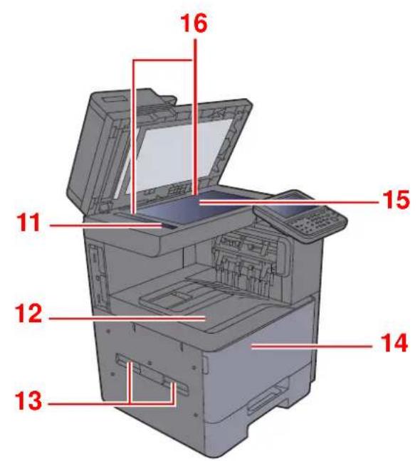 KYOCERA TASKalfa 356ci - Nomenclature (extérieur de la machine) - 2