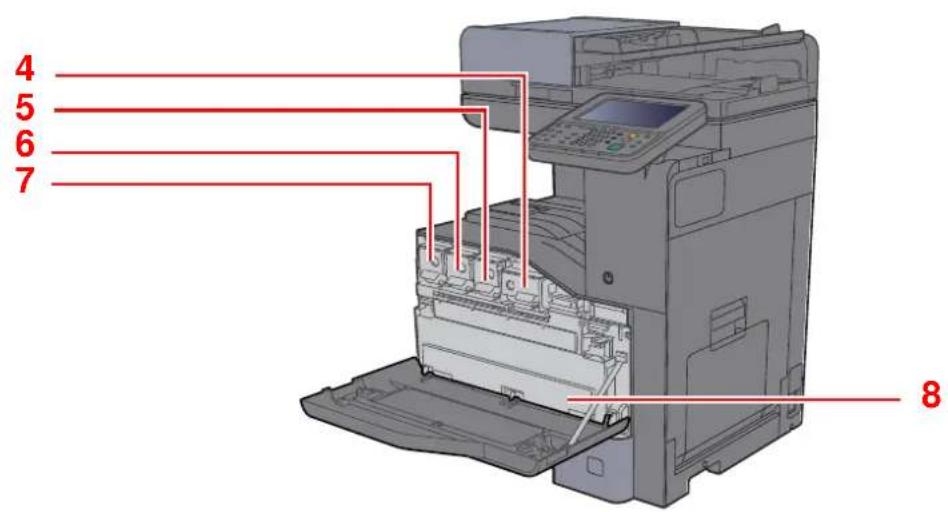 KYOCERA TASKalfa 356ci - Nomenclature (connecteurs/intérieur) - 2