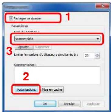 KYOCERA TASKalfa 356ci - Configurer les paramètres d'autorisation. - 1