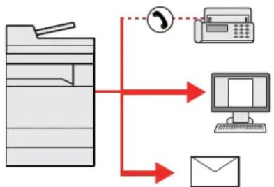 KYOCERA TASKalfa 356ci - Optimiser le flux de travail au bureau - 6