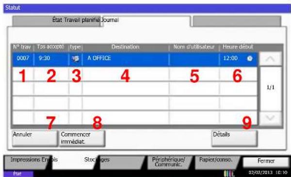 KYOCERA TASKalfa 356ci - Écran d'etat Travail planifié - 1