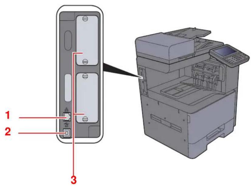 KYOCERA TASKalfa 356ci - Nomenclature (connecteurs/intérieur) - 1