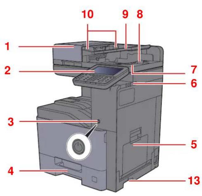 KYOCERA TASKalfa 356ci - Nomenclature (extérieur de la machine) - 1
