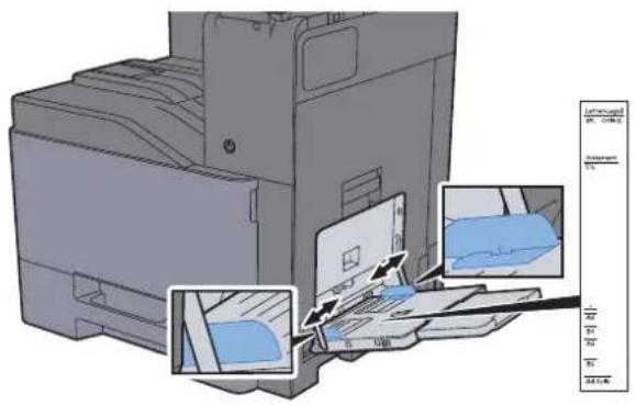 KYOCERA TASKalfa 356ci - Régler le format du bac MF. - 1