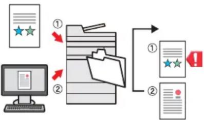 KYOCERA TASKalfa 8353ci - Sauter les pages blanches durant l'impression (Sauter page blanche) - 18