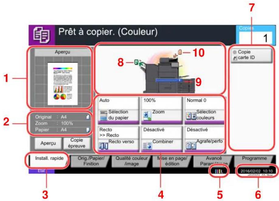 KYOCERA TASKalfa 8353ci - Afficher l'écran de réglage - 1