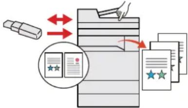 KYOCERA TASKalfa 8353ci - Sauter les pages blanches durant l'impression (Sauter page blanche) - 15