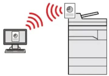 KYOCERA TASKalfa 3253ci - Installer la machine sans se sourier des cables reseau (reseau sans fil) - 1