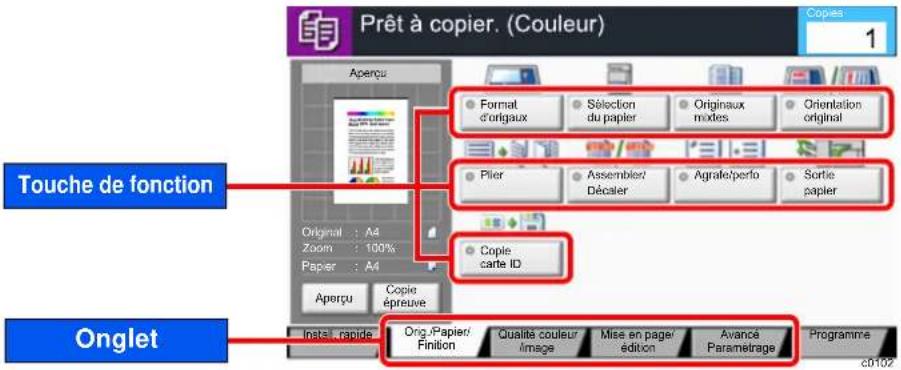 KYOCERA TASKalfa 3253ci - Comment sélectionner les fonctions - 1