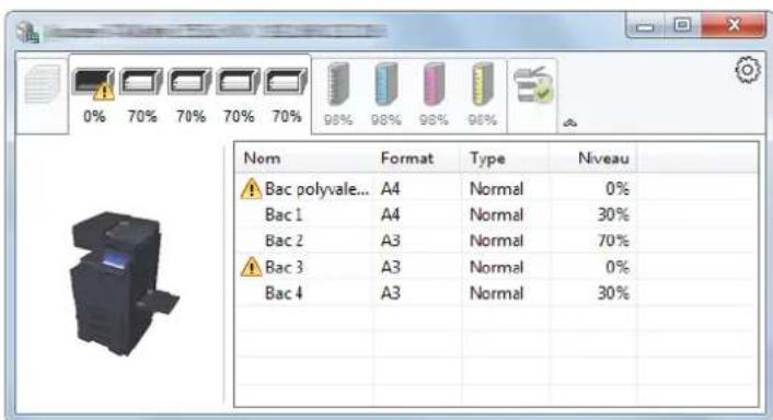 KYOCERA TASKalfa 3253ci - Onglet État bac à papier - 1