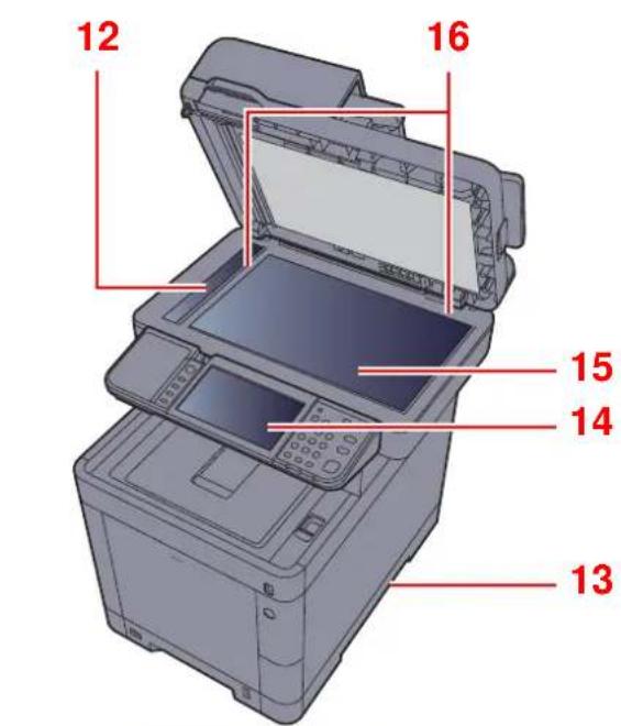 KYOCERA TASKalfa 352ci - Extérieur de la machine - 2