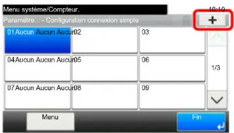 KYOCERA TASKalfa 352ci - Entrer les informations de l'utilisateur. - 1