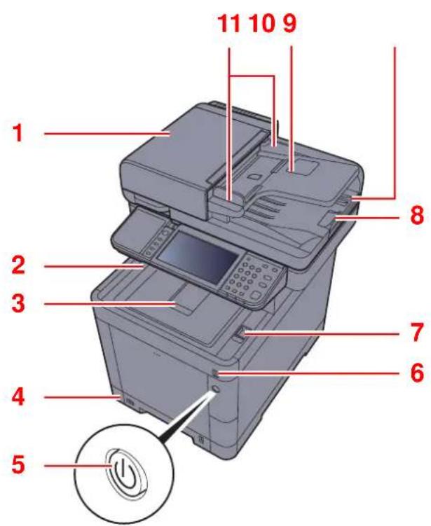 KYOCERA TASKalfa 352ci - Extérieur de la machine - 1