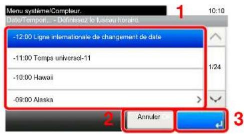 KYOCERA TASKalfa 352ci - Configurer les paramètres. - 1