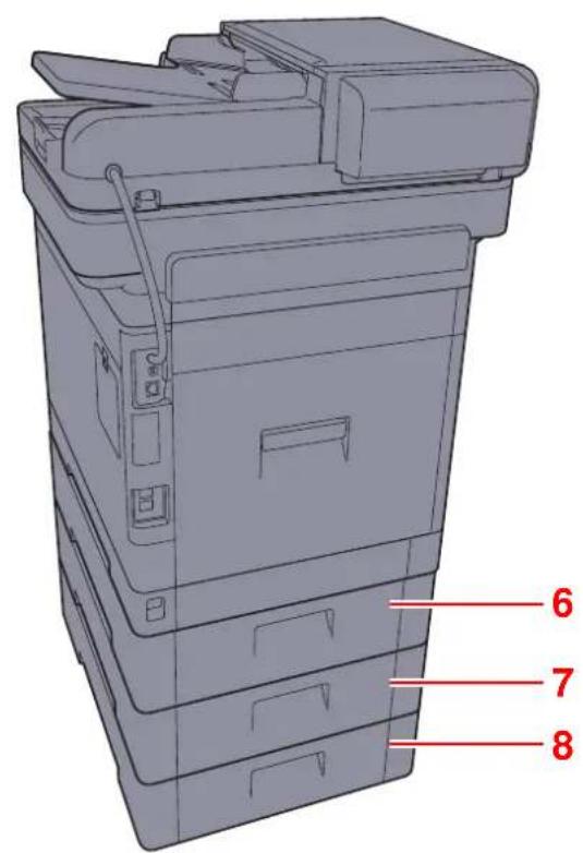 KYOCERA TASKalfa 352ci - Avec les équipements en option installés - 2