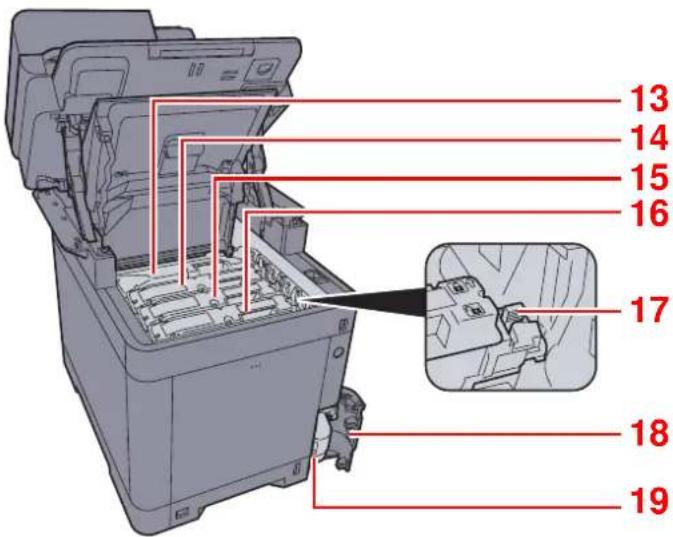 KYOCERA TASKalfa 352ci - Connecteurs/intérieur - 4