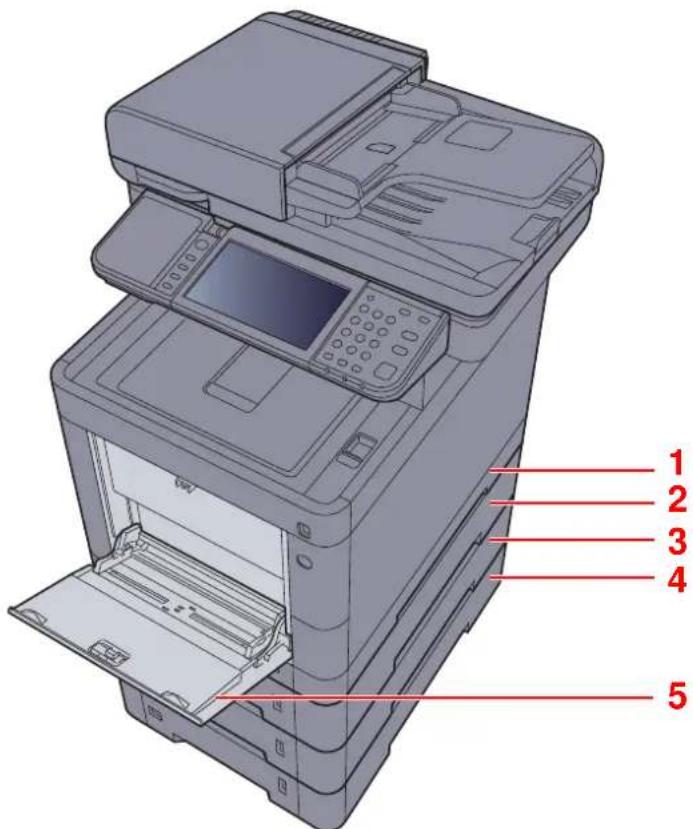 KYOCERA TASKalfa 352ci - Chargement du papier - 1