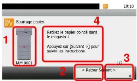 KYOCERA TASKalfa 352ci - Indicateurs d'emplacement de bourrage - 1