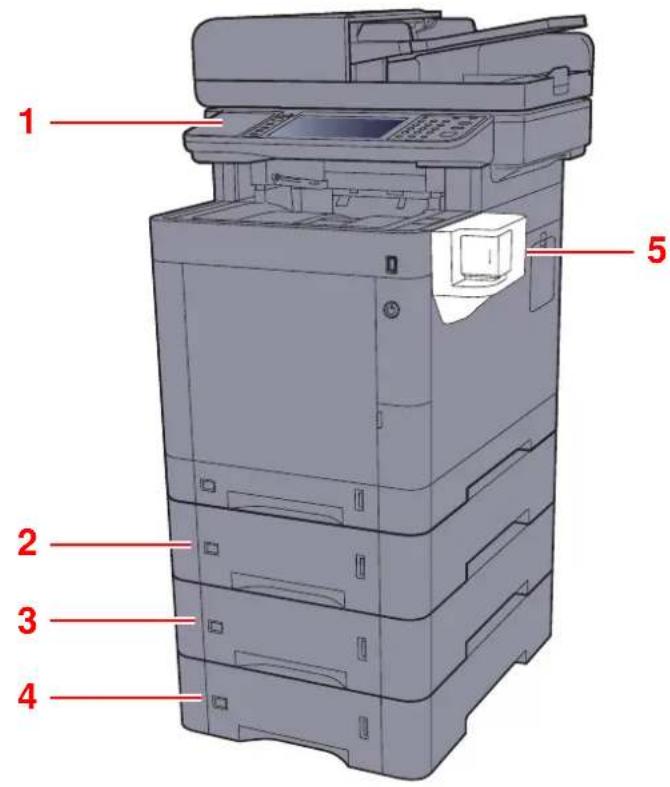 KYOCERA TASKalfa 352ci - Avec les équipements en option installés - 1