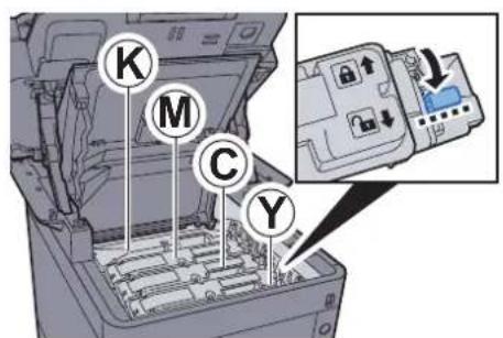 KYOCERA TASKalfa 352ci - Remplacement de la cartouche de toner - 4