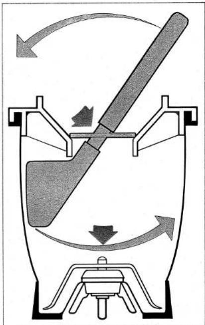 Thermomix 3300 - Spatule : - 2