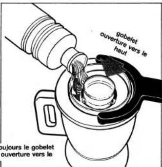 Thermomix 3300 - Le couvercle et son joint : - 2
