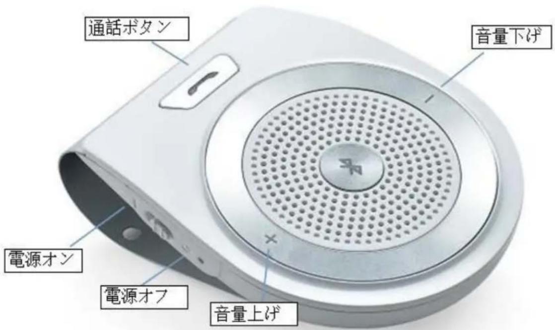 AGPtek T821 - Index - 1