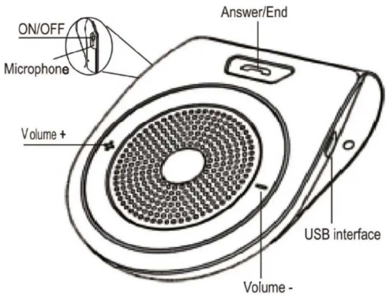AGPtek T821 - Produktsbeschreibung - 1