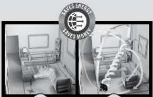 Vornado 533 - Whole Room Circulation - 1