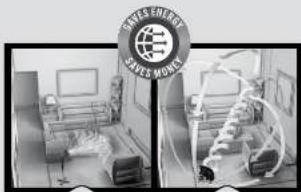 Vornado 533 - Whole Room Circulator • 5 Year Limited Warranty - 1