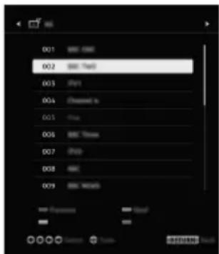 SONY Bravia KDL32WE615 - Elenco dei canali memorizzati - 1