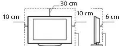 SONY Bravia KDL32WE615 - Ventilazione - 2