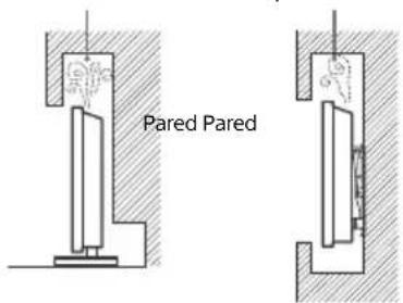 SONY Bravia KDL32WE615 - Ventilación - 3