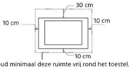 SONY Bravia KDL43WE755 - Transport - 2