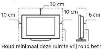 SONY Bravia KDL43WE755 - Transport - 3