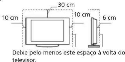 SONY Bravia KDL43WE755 - Ventilação - 2