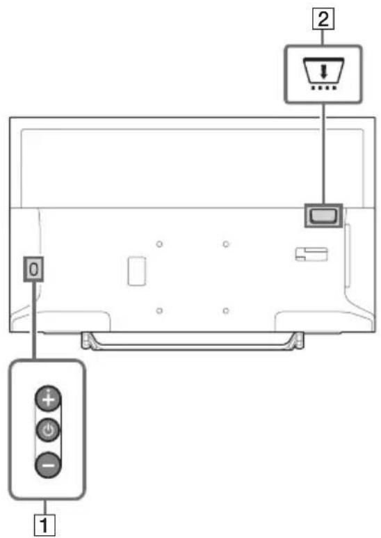 SONY Bravia KDL40WE665 - Téléviseur - 1