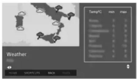 SONY Bravia KDL40WE665 - Suggerimento - 1