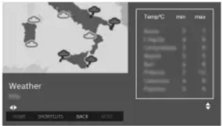 SONY Bravia KDL40WE665 - Diensteliste loschen: - 1