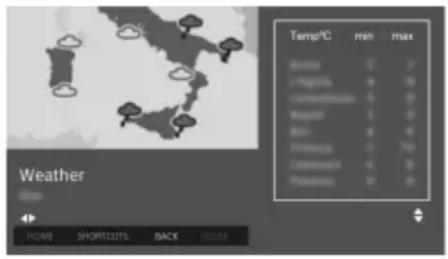 SONY Bravia KDL40WE665 - auto du service - 1