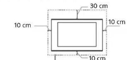 SONY Bravia KDL40WE665 - Luftzirkulation - 1