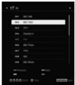 SONY Bravia KDL40WE665 - Programmliste - 1