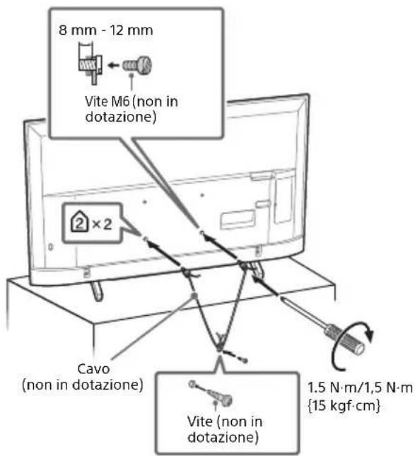 SONY Bravia KD65XF7003 - Trasporto - 2